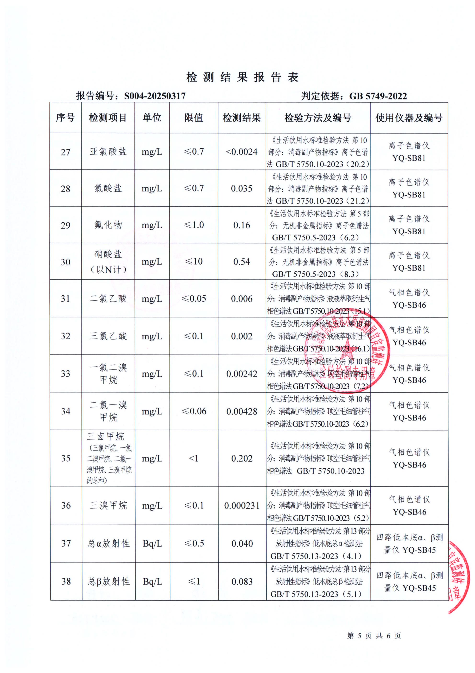 S004-20250317普安水廠出廠水_04.jpg